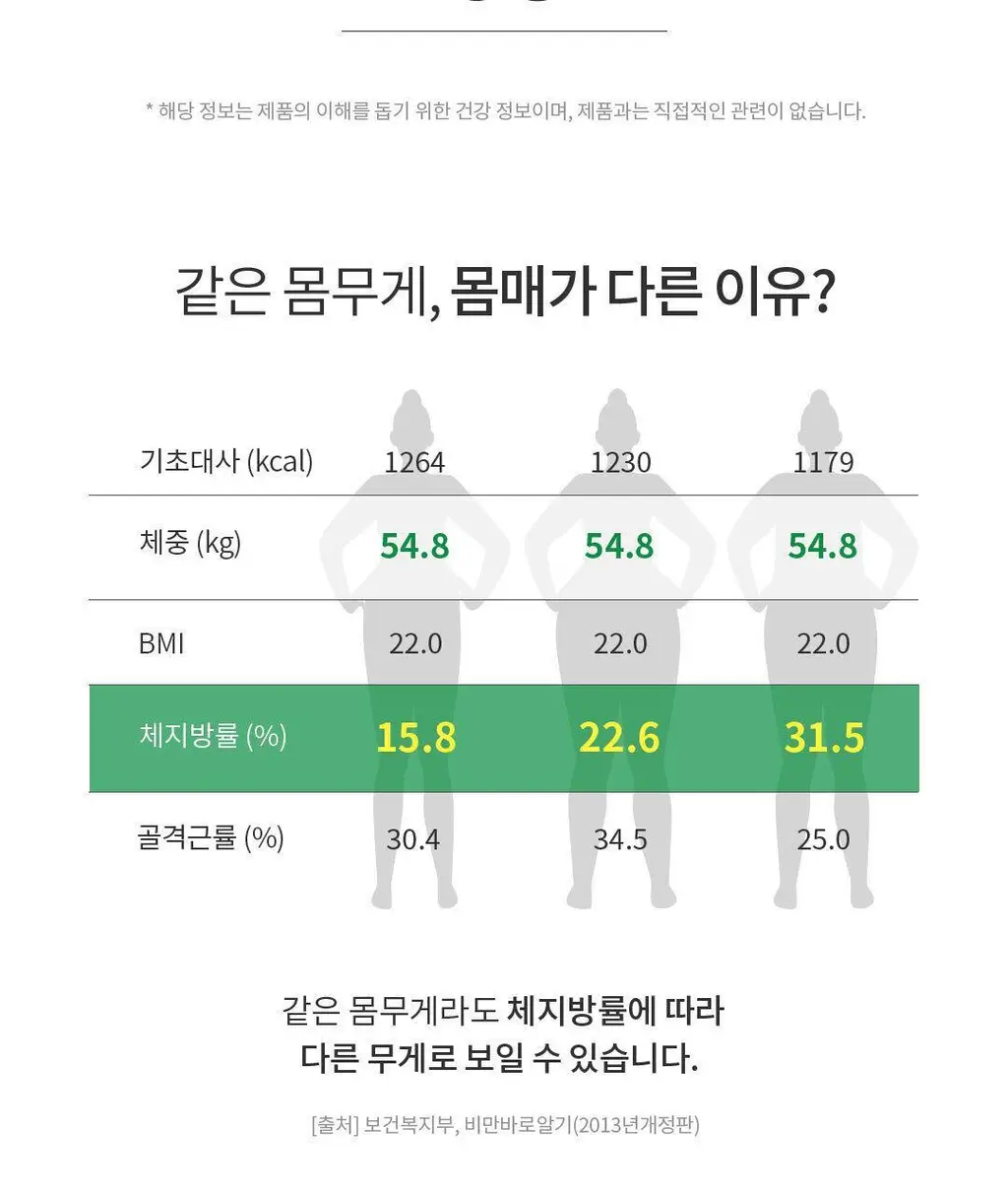 설당프리 비타미톡 60정 (1개월분) 4종 상세페이지 34