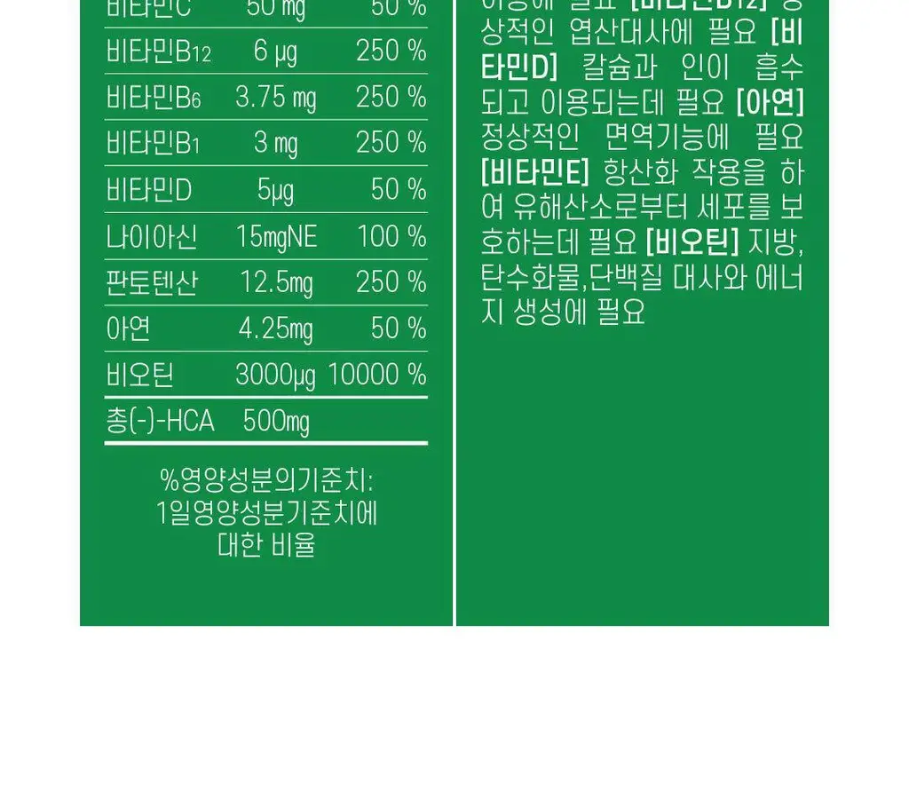 설당프리 비타미톡 60정 (1개월분) 4종 상세페이지 38