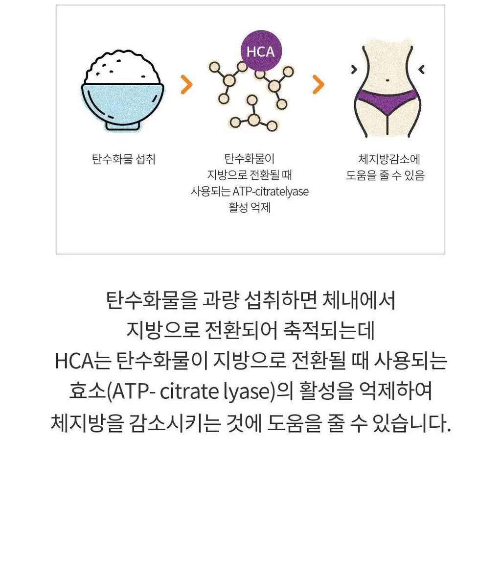설당프리 비타미톡 60정 (1개월분) 4종 상세페이지 50