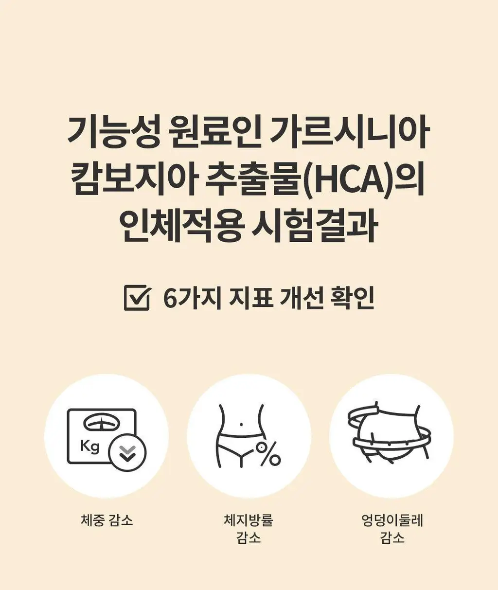 설당프리 비타미톡 60정 (1개월분) 4종 상세페이지 53