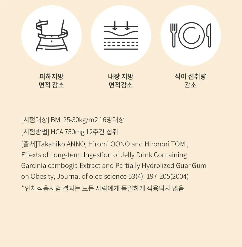 설당프리 비타미톡 60정 (1개월분) 4종 상세페이지 54