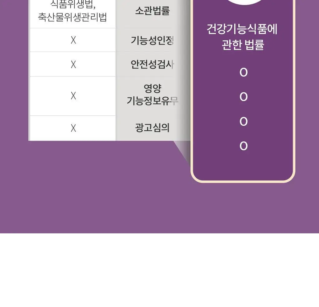 설당프리 비타미톡 60정 (1개월분) 4종 상세페이지 68