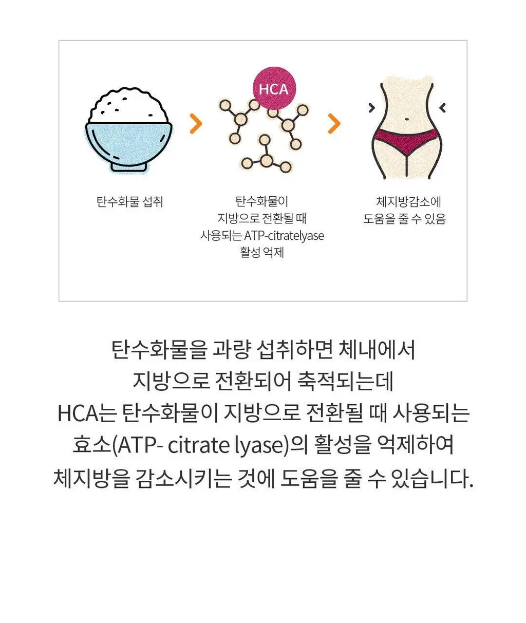 설당프리 비타미톡 60정 (1개월분) 4종 상세페이지 80
