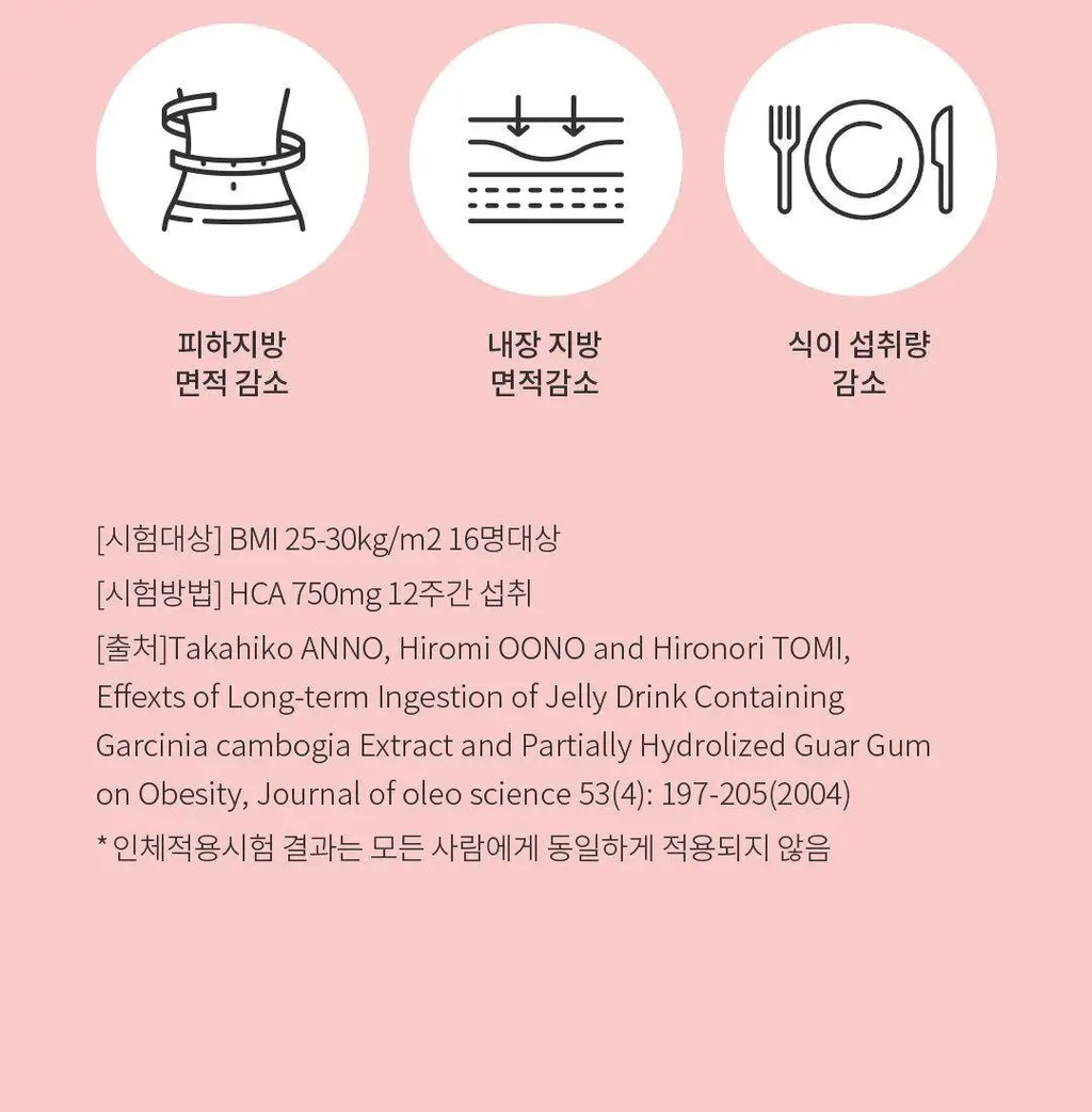 설당프리 비타미톡 60정 (1개월분) 4종 상세페이지 85