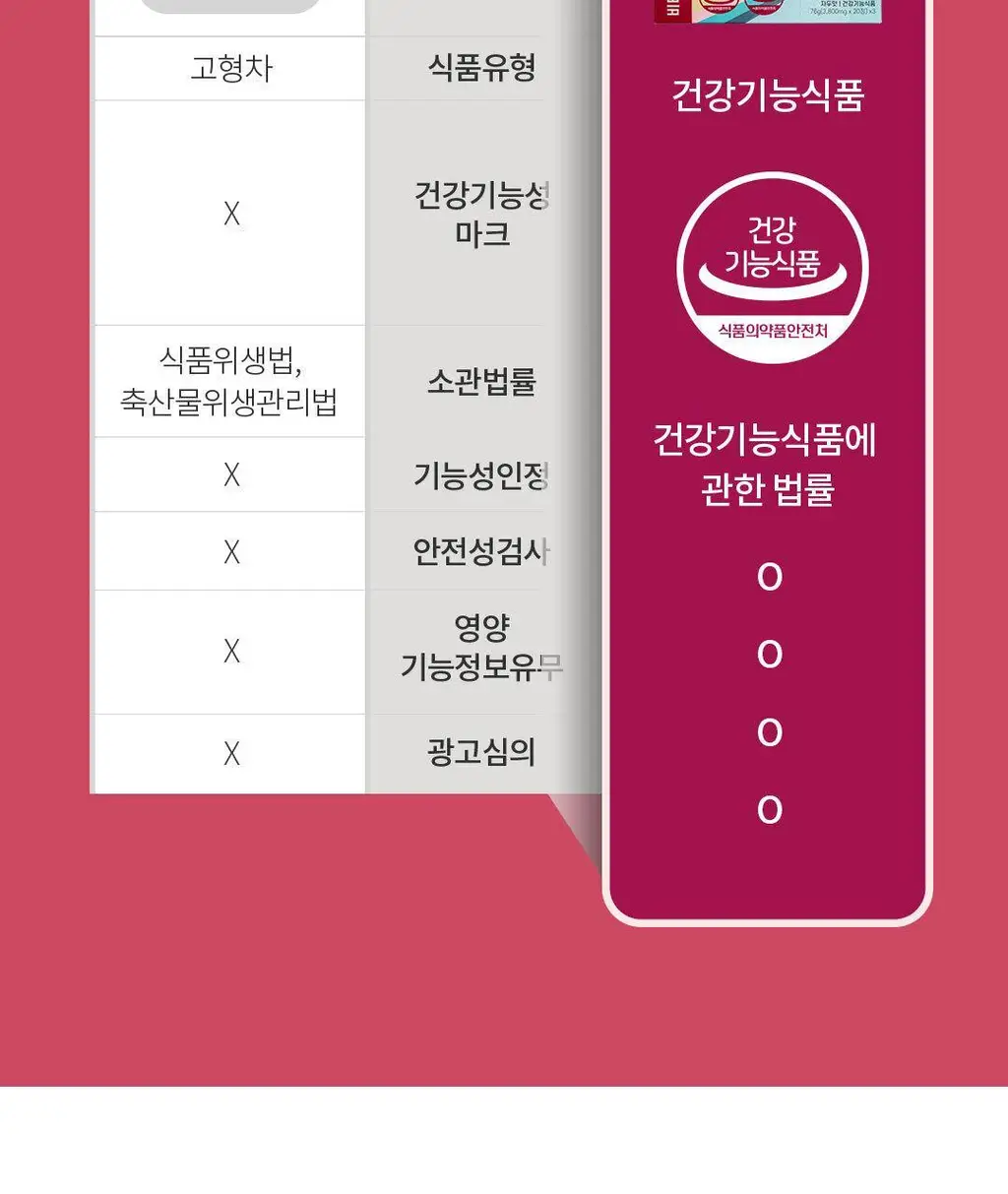 설당프리 비타미톡 60정 (1개월분) 4종 상세페이지 99