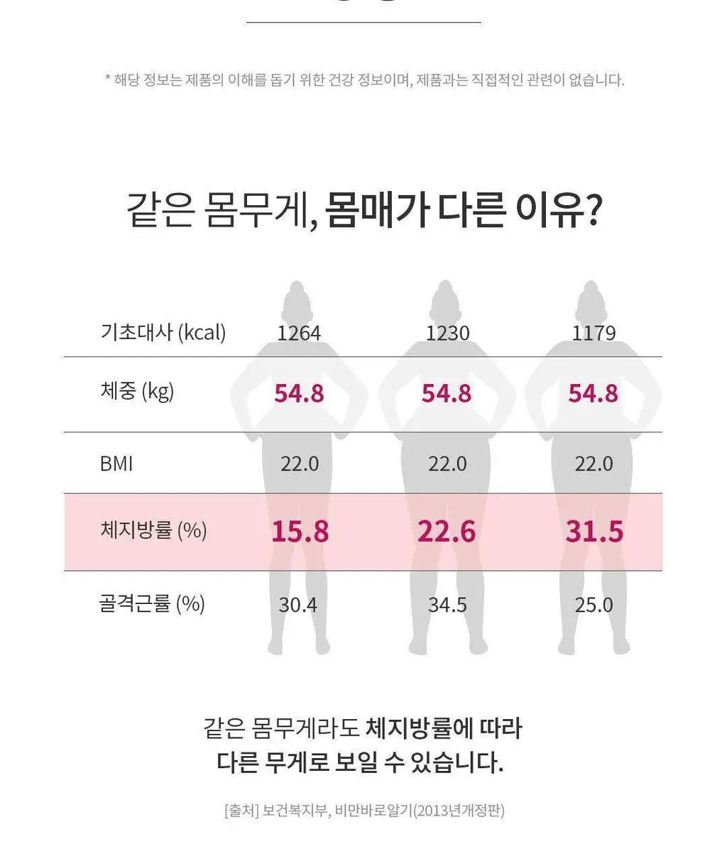 설당프리 비타미톡 60정 (1개월분) 4종 상세페이지 104