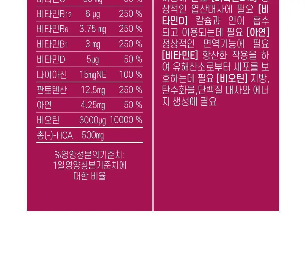 설당프리 비타미톡 60정 (1개월분) 4종 상세페이지 108