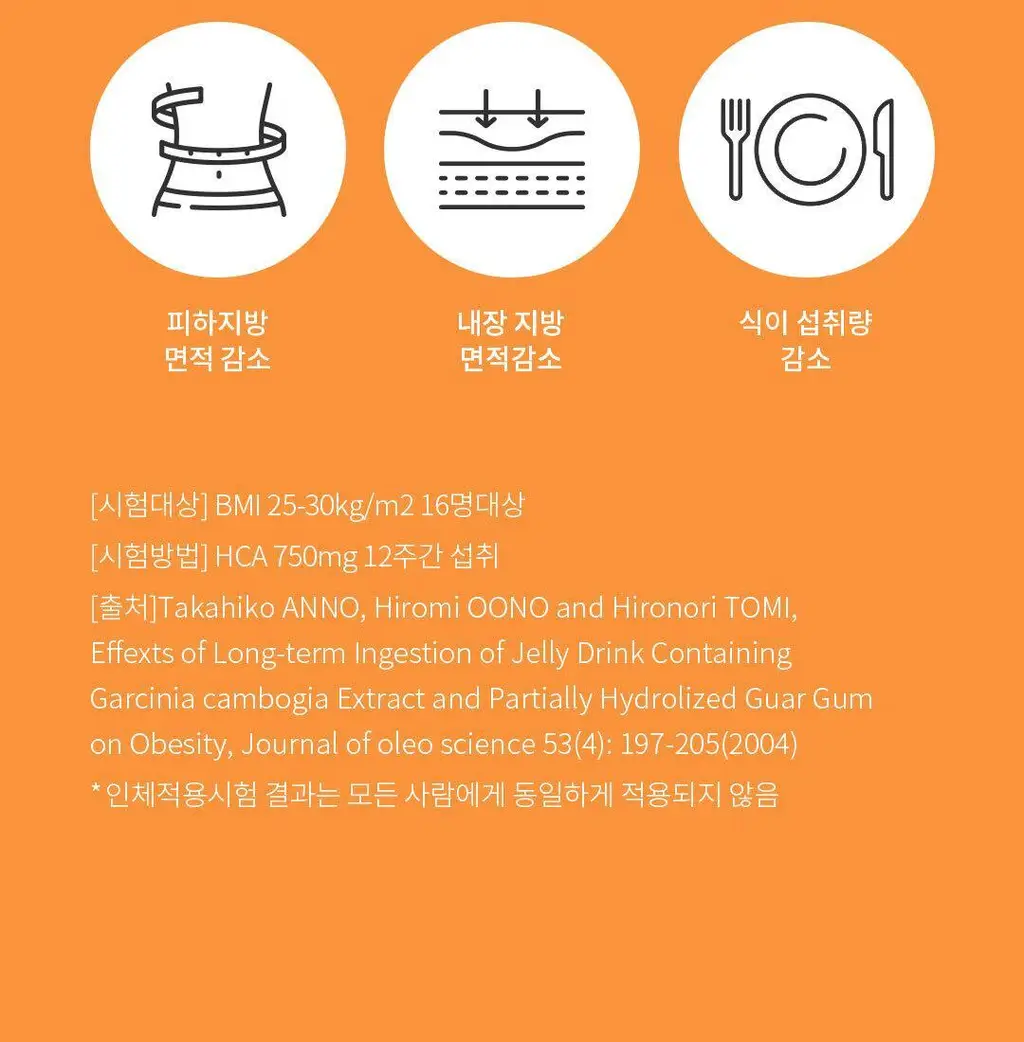 설당프리 비타미톡 60정 (1개월분) 4종 상세페이지 124