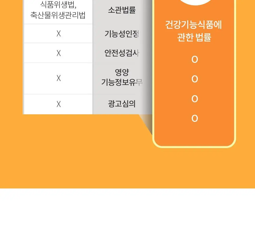 설당프리 비타미톡 60정 (1개월분) 4종 상세페이지 138