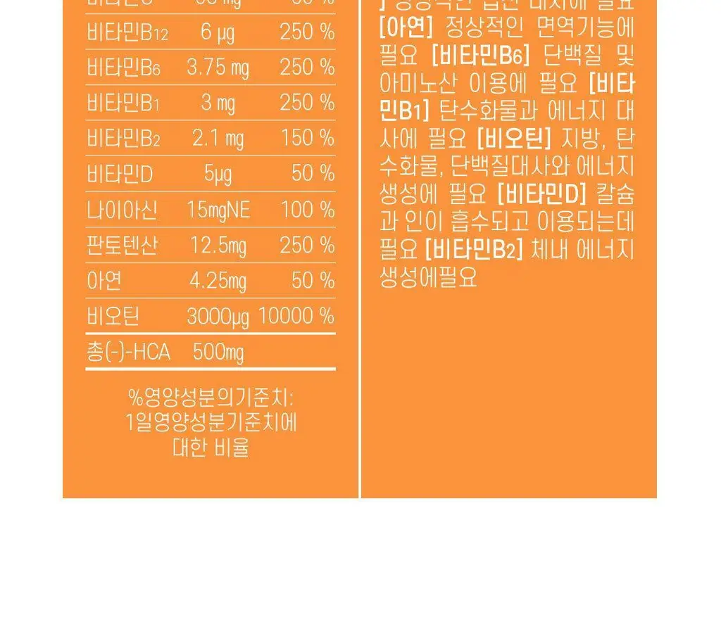 설당프리 비타미톡 60정 (1개월분) 4종 상세페이지 146