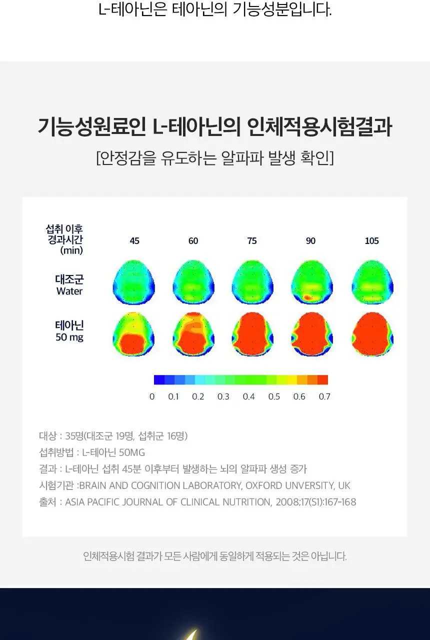 세리박스 세리번 나이트 기획세트 14포+2포 증정 (16일분) 상세페이지 15