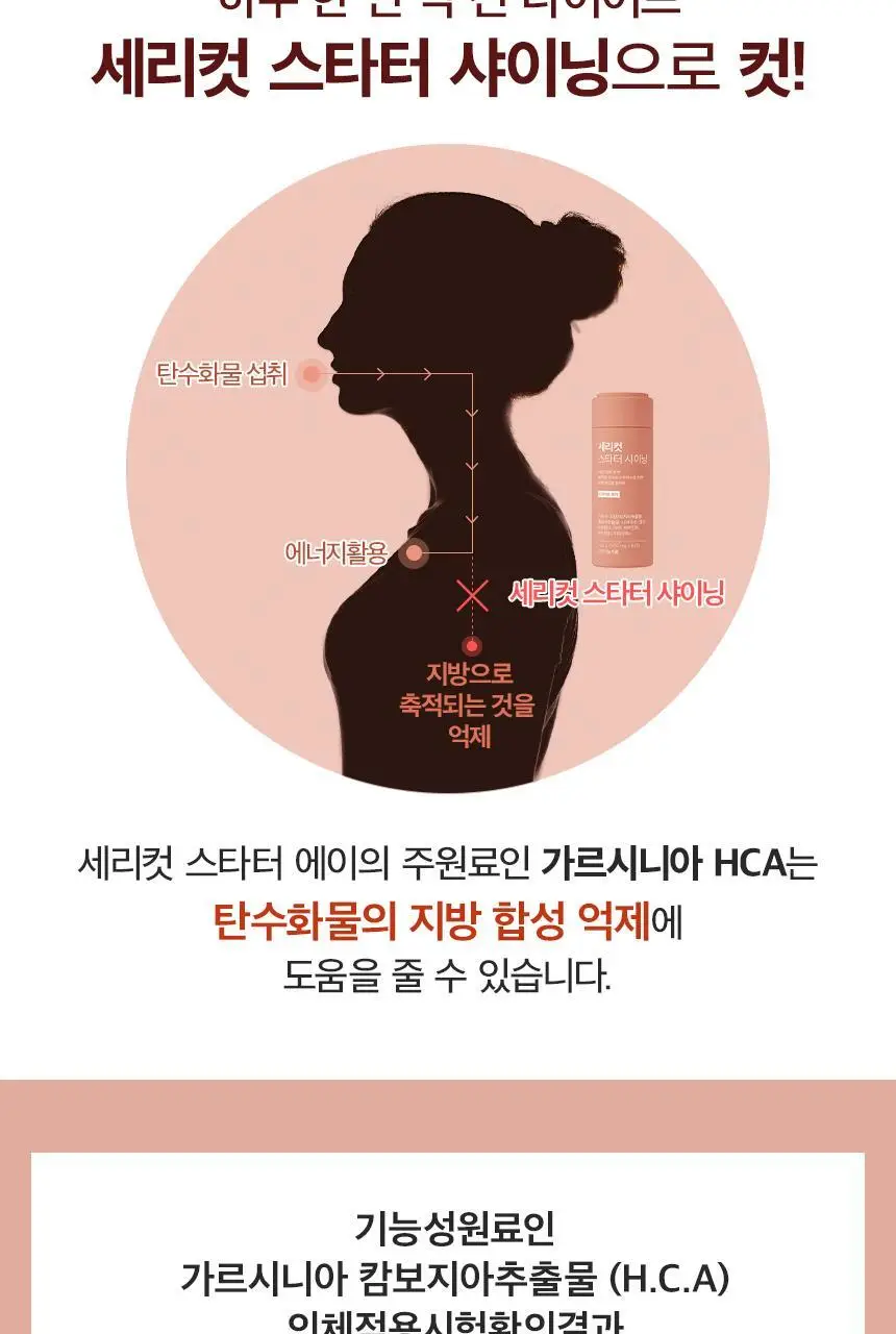 세리박스 세리번 세리컷 스타터 샤이닝 84정 (4주분) 상세페이지 15
