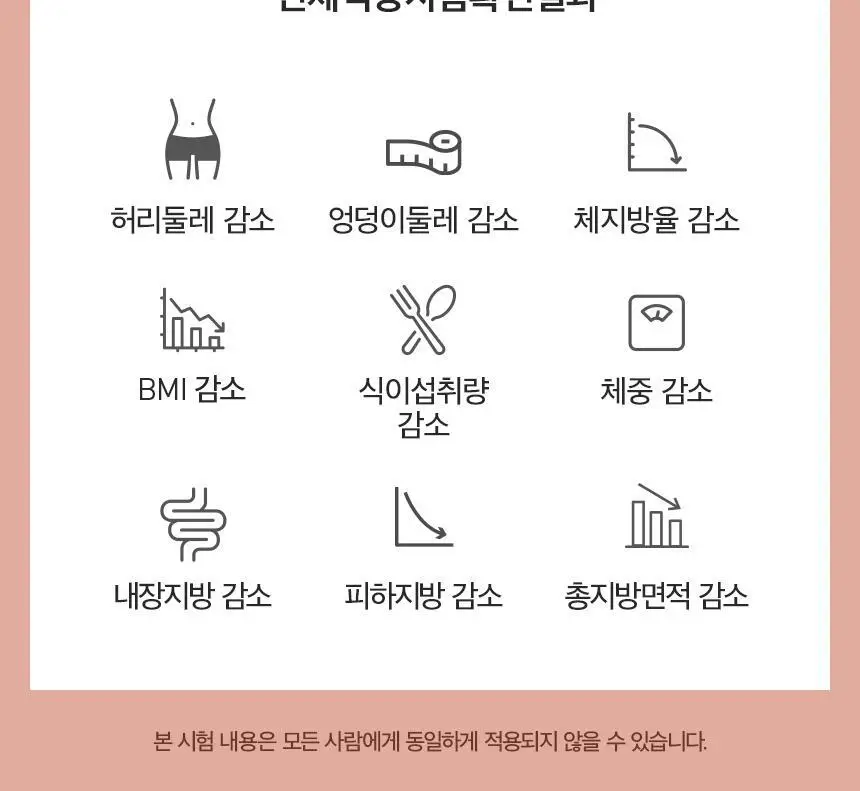 세리박스 세리번 세리컷 스타터 샤이닝 84정 (4주분) 상세페이지 16
