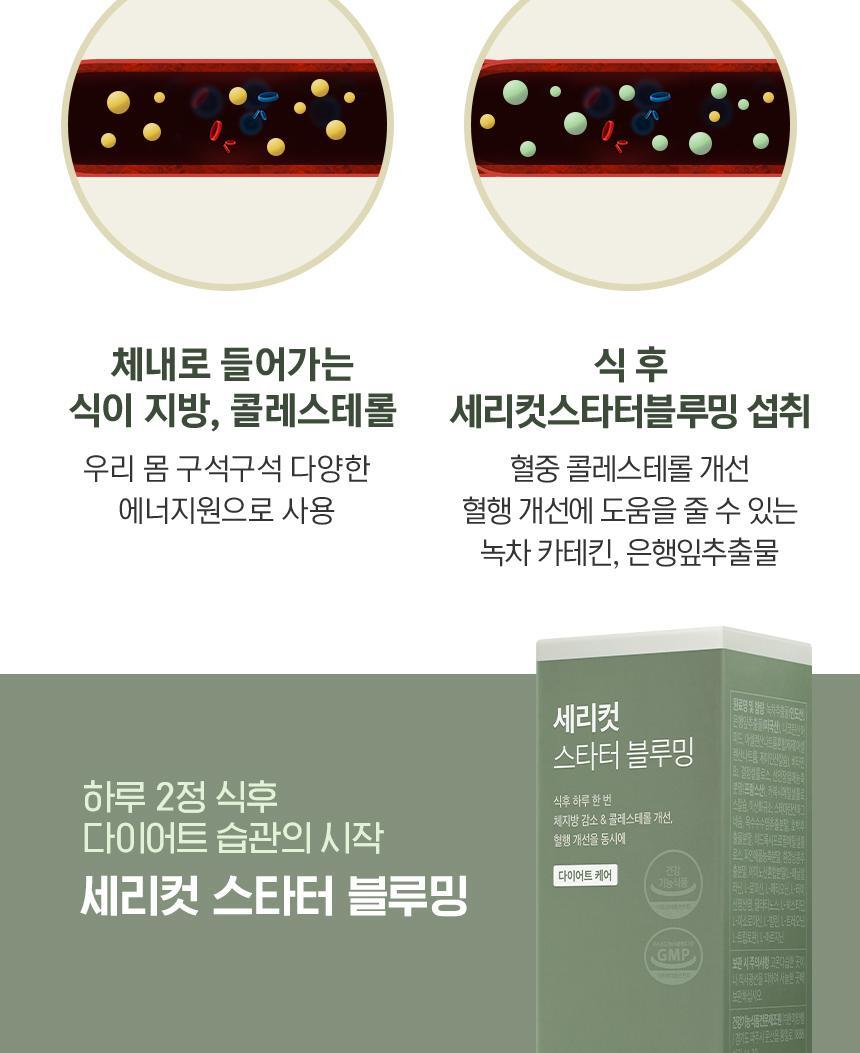 세리박스 세리컷 듀오세트 (블루밍 56정 + 샤이닝 84정) (28일분) 상세페이지 35