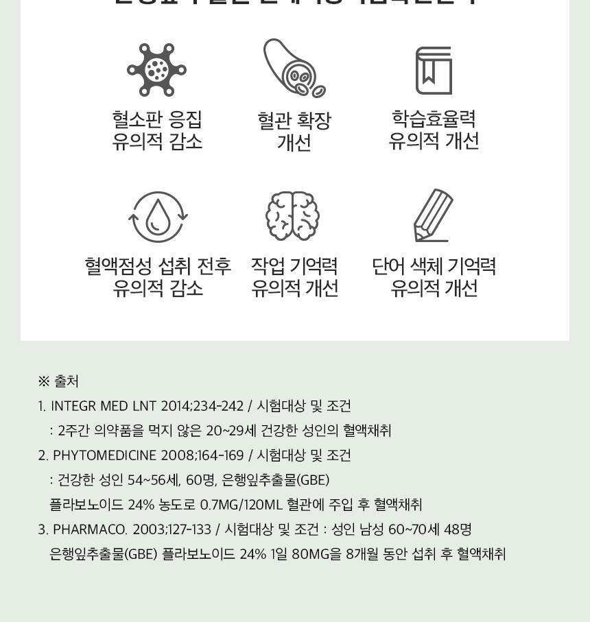 세리박스 세리컷 듀오세트 (블루밍 56정 + 샤이닝 84정) (28일분) 상세페이지 41