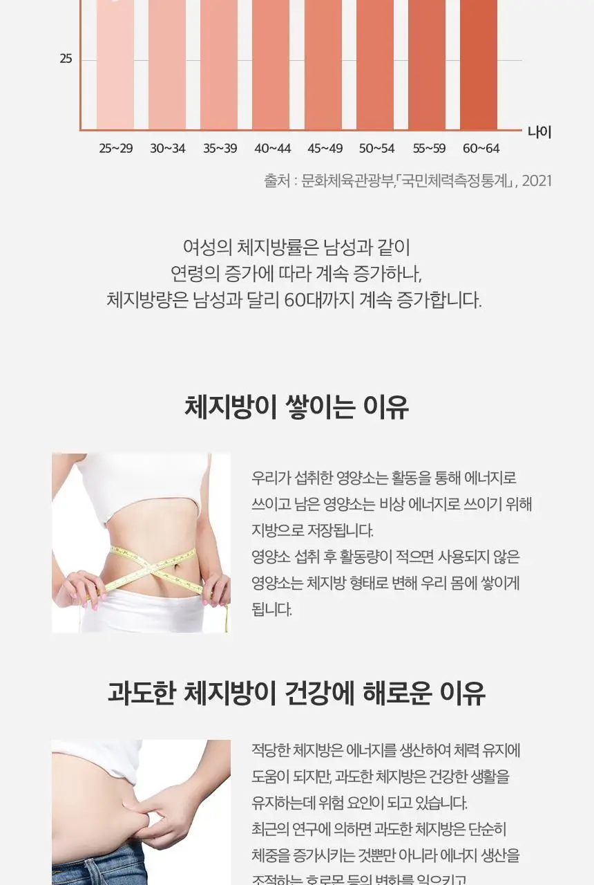 세리박스 세리컷 듀오세트 (블루밍 56정 + 샤이닝 84정) (28일분) 상세페이지 54