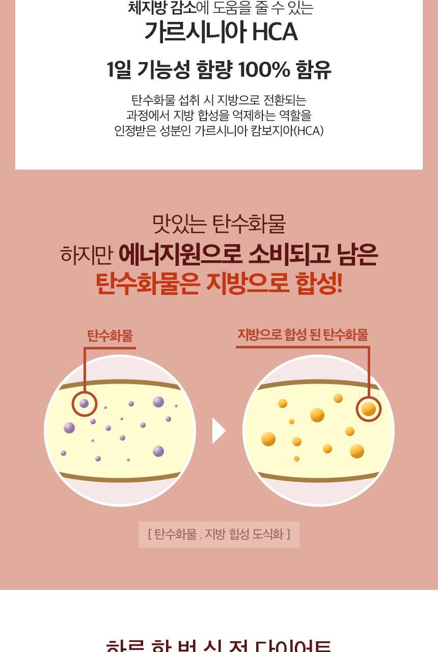 세리박스 세리컷 듀오세트 (블루밍 56정 + 샤이닝 84정) (28일분) 상세페이지 73