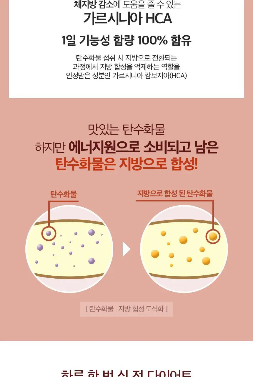 세리박스 세리컷 듀오세트 (블루밍 56정 + 샤이닝 84정) (28일분) 상세페이지 74