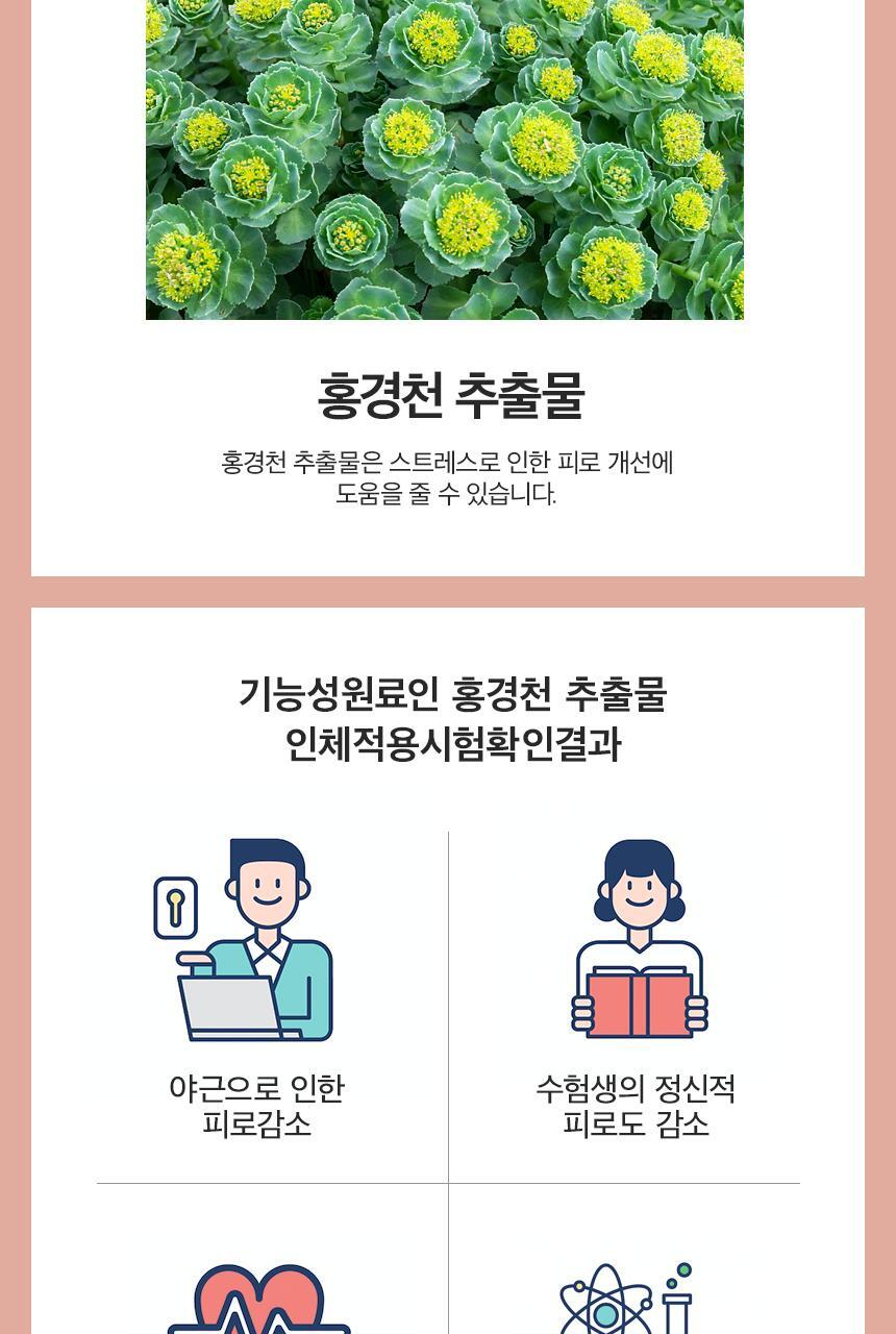 세리박스 세리컷 듀오세트 (블루밍 56정 + 샤이닝 84정) (28일분) 상세페이지 95