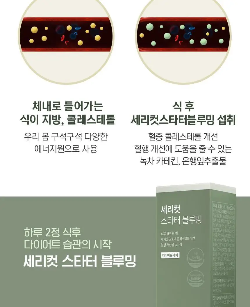 세리박스 세리컷 스타터 블루밍 56정 (4주분) 상세페이지 17