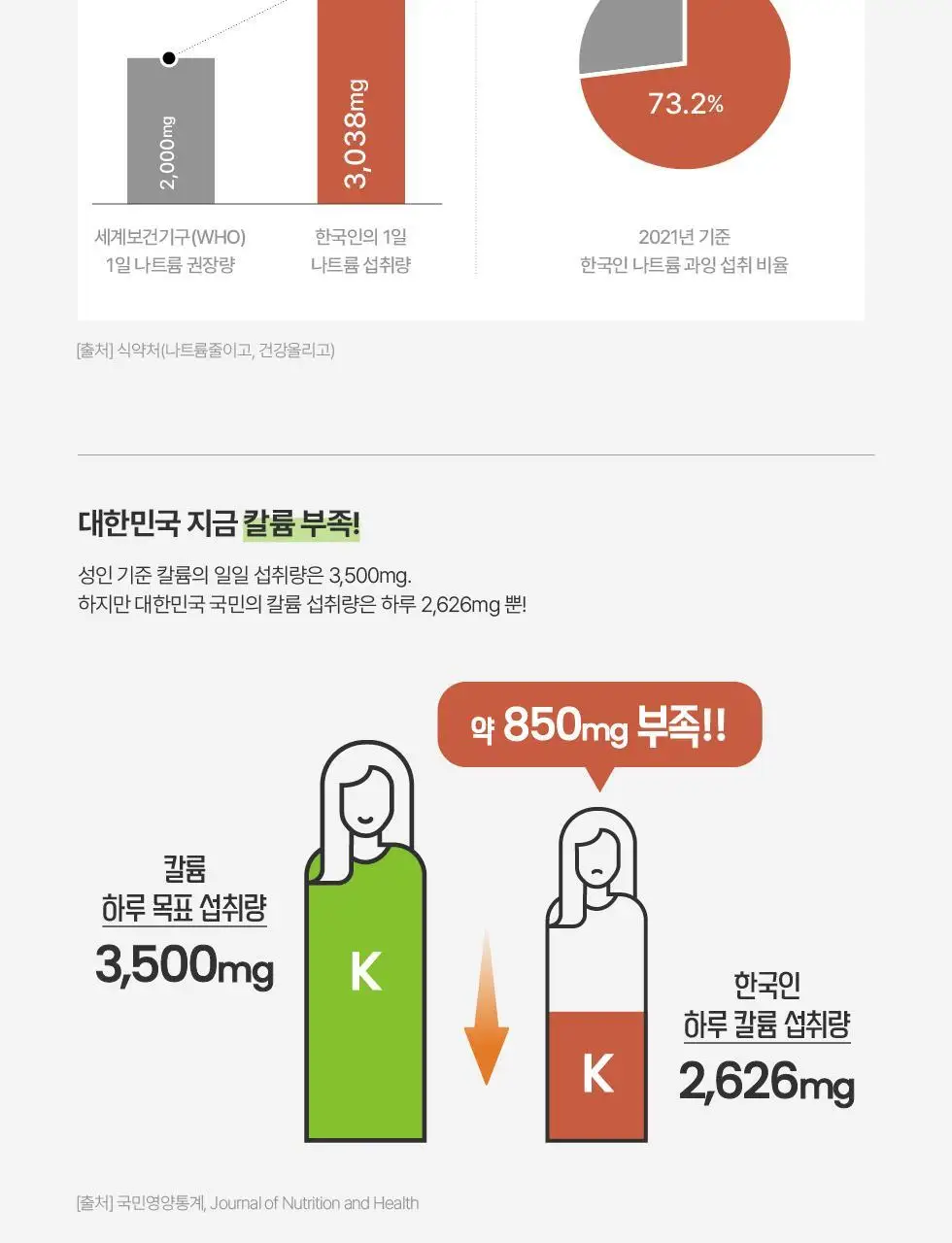 센시안 마시는 센시안 14포 (14일분) 상세페이지 27