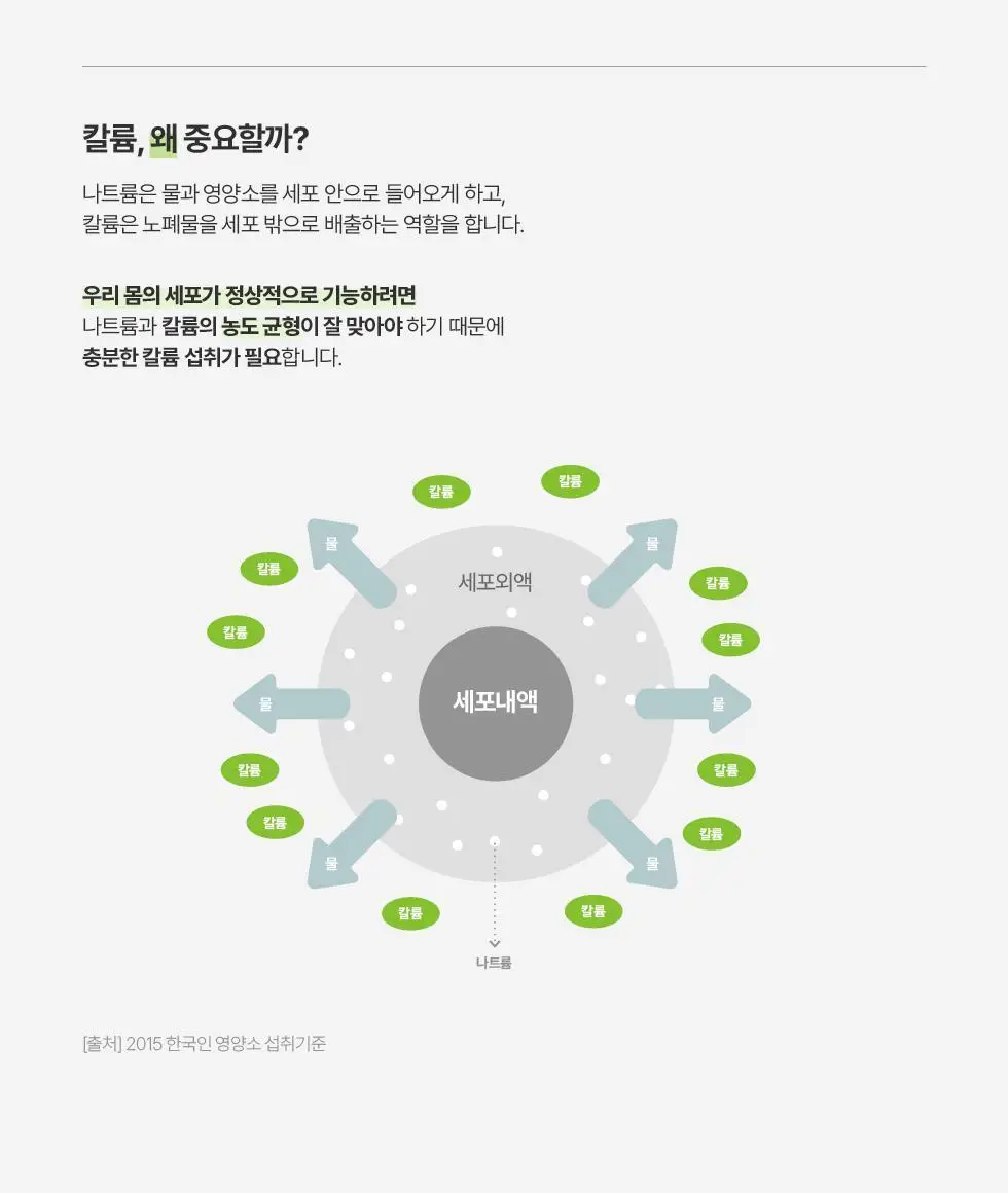 센시안 마시는 센시안 14포 (14일분) 상세페이지 28