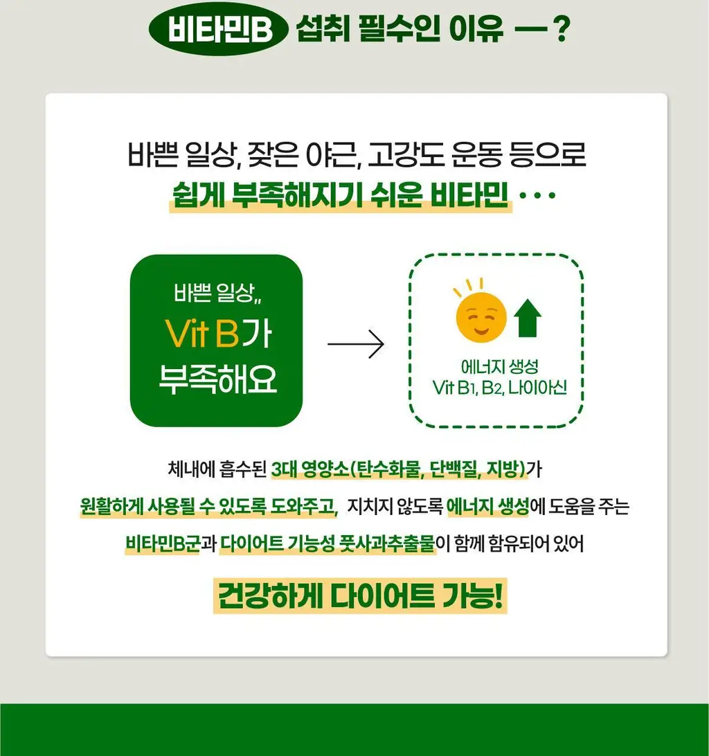 센트디 패스트샷 10일 다이어트 리뉴얼 2종 중 택 1 상세페이지 4