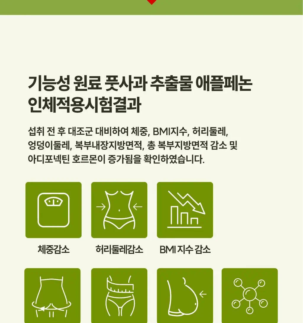 센트디 패스트샷 10일 다이어트 리뉴얼 2종 중 택 1 상세페이지 19
