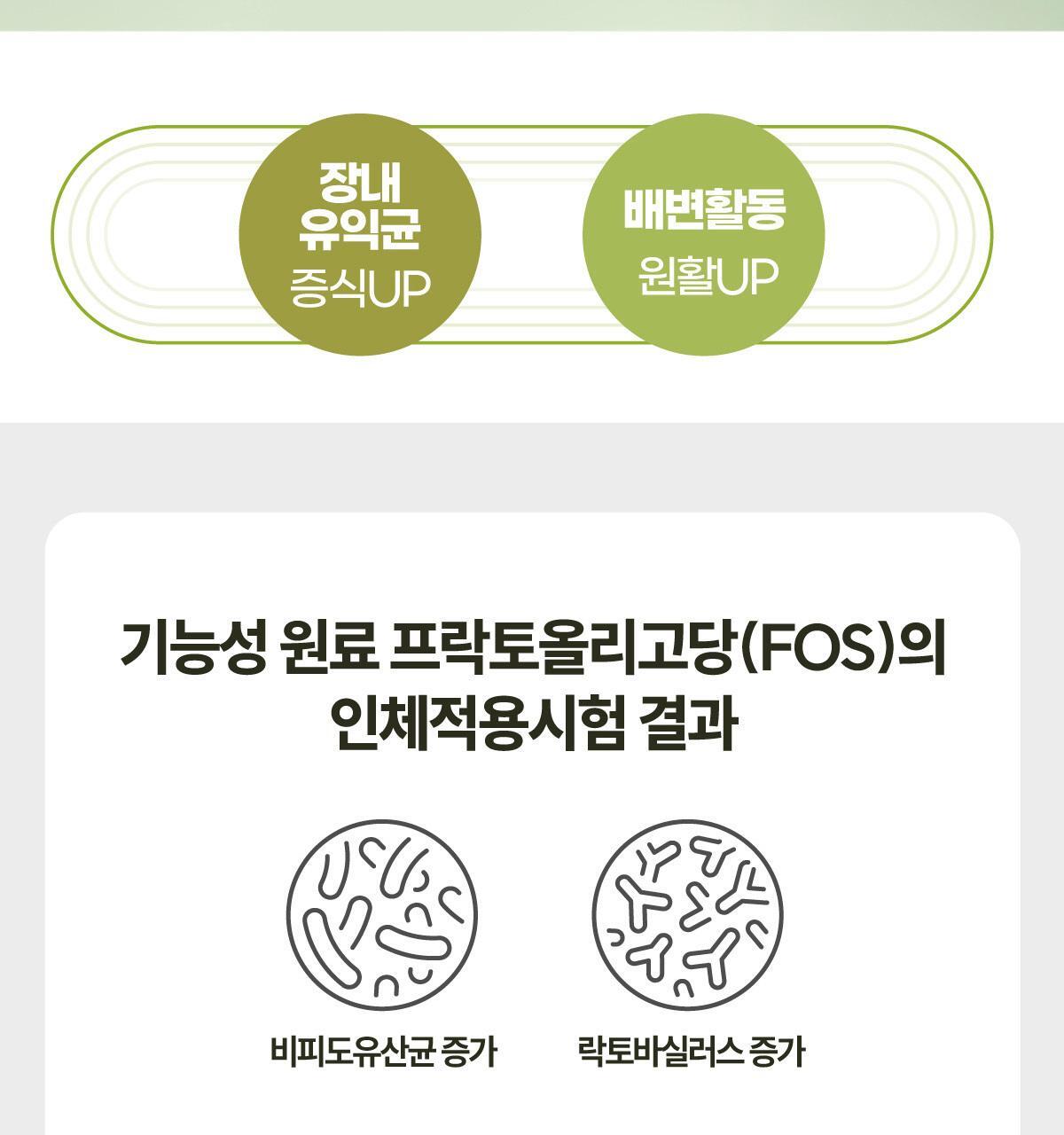 센트디 10일 다이어트 클렌즈 10포 (10일분) 상세페이지 37