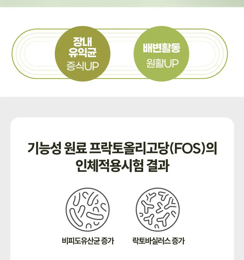 센트디 10일 다이어트 클렌즈 10포 (10일분) 상세페이지 38
