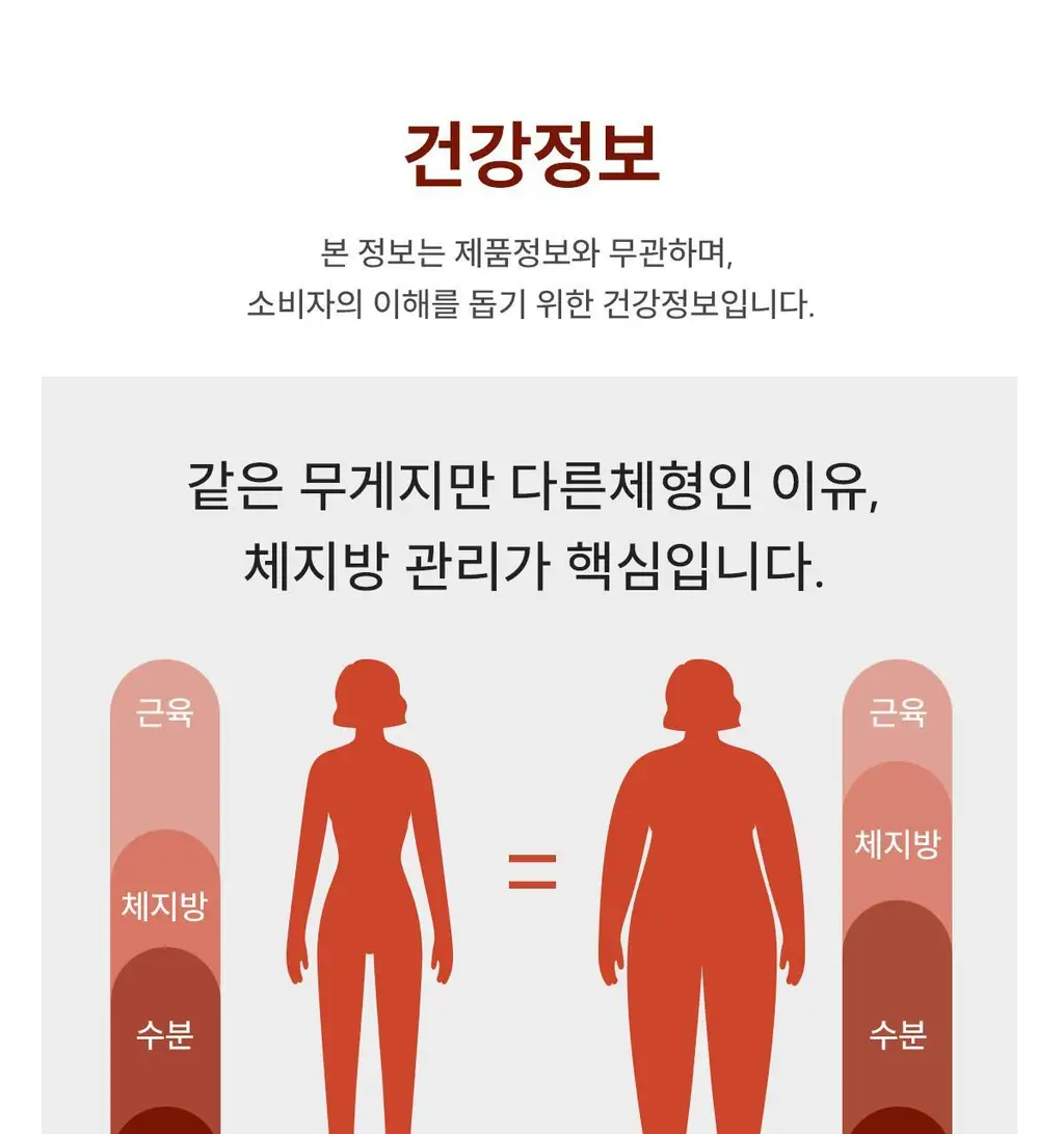 센트디 10일 다이어트 클렌즈 10포 (10일분) 상세페이지 62