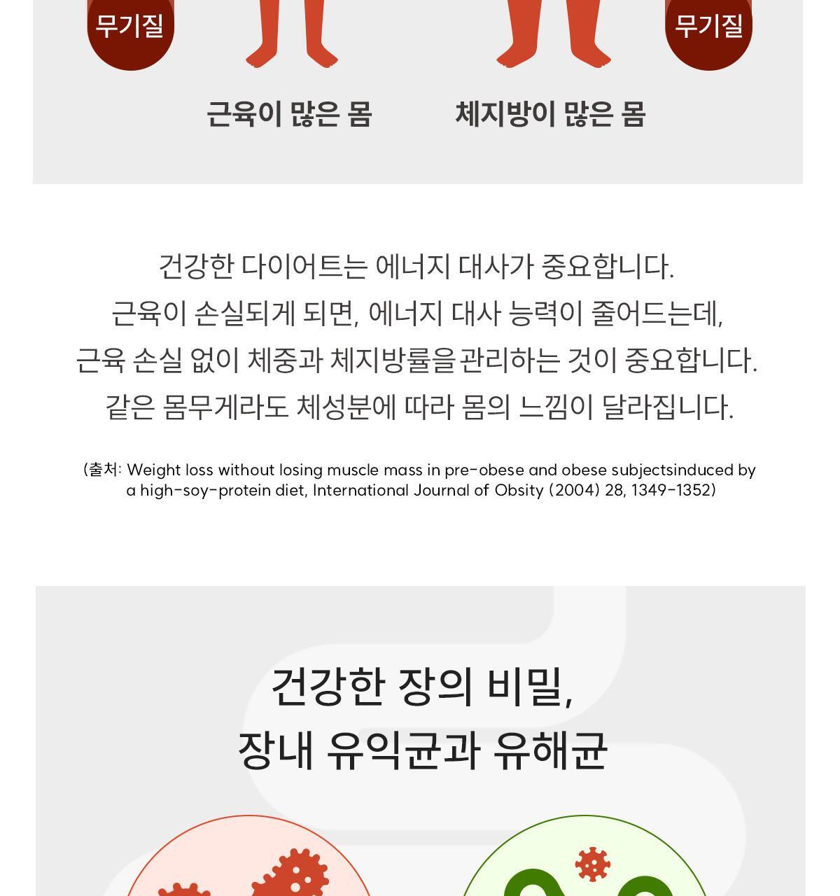 센트디 10일 다이어트 클렌즈 10포 (10일분) 상세페이지 63