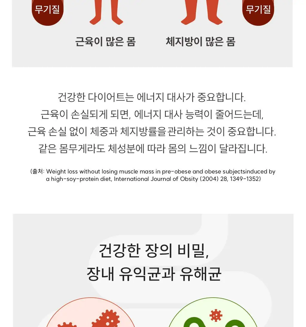 센트디 10일 다이어트 클렌즈 10포 (10일분) 상세페이지 64