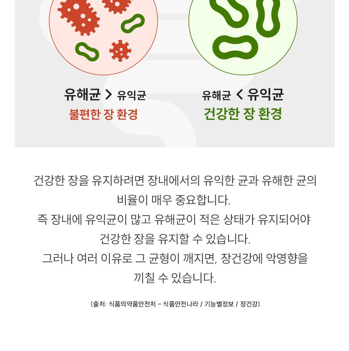 센트디 10일 다이어트 클렌즈 10포 (10일분) 상세페이지 65