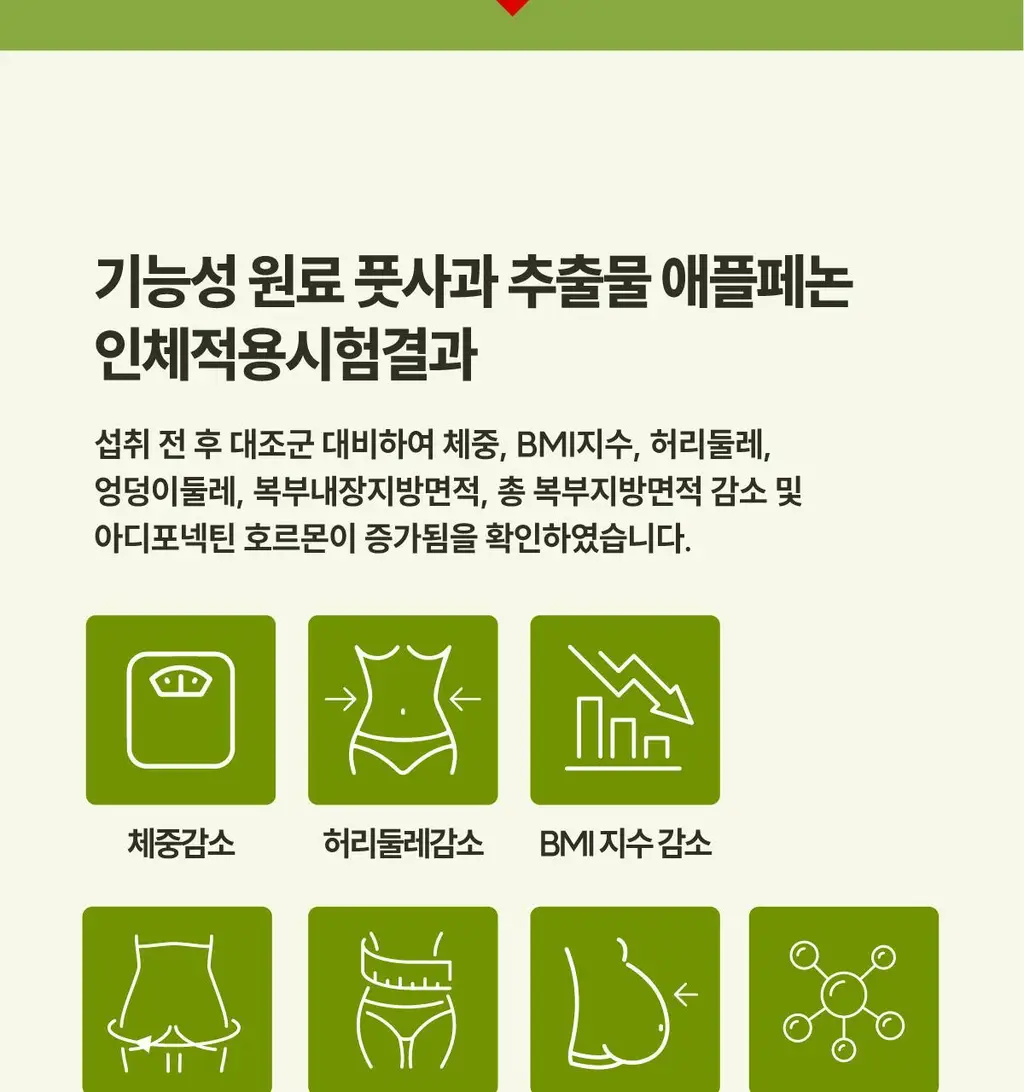 센트디 fast shot 10일 다이어트 리뉴얼 10+2병 (10일분+2일분) 상세페이지 19