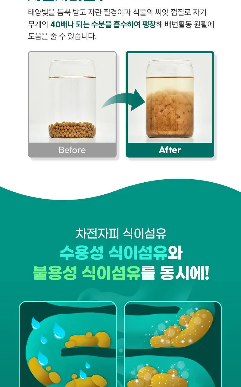 셀트리온 이너랩 차전자피 가르시니아 슬리밍 환 20포 (10일분) 상세페이지 7