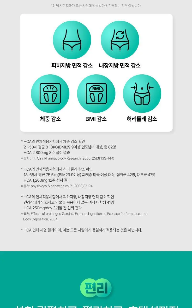 셀트리온 이너랩 차전자피 가르시니아 슬리밍 환 20포 (10일분) 상세페이지 13