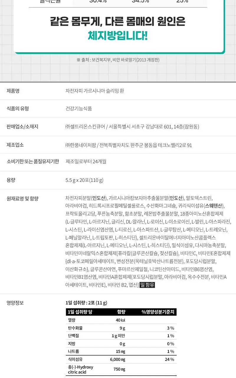 셀트리온 이너랩 차전자피 가르시니아 슬리밍 환 20포 (10일분) 상세페이지 19