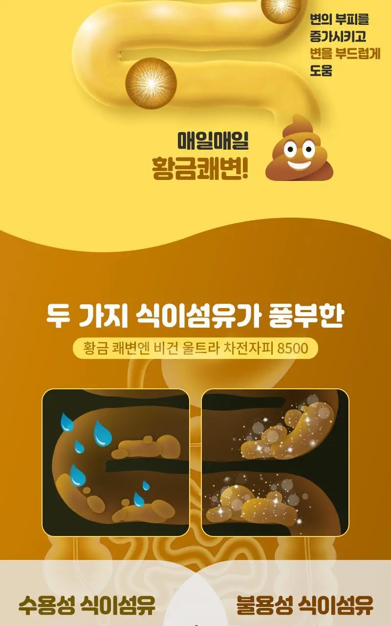 셀트리온 이너랩 황금 쾌변엔 비건 울트라 차전자피 8500 30포 (15일분) 상세페이지 6