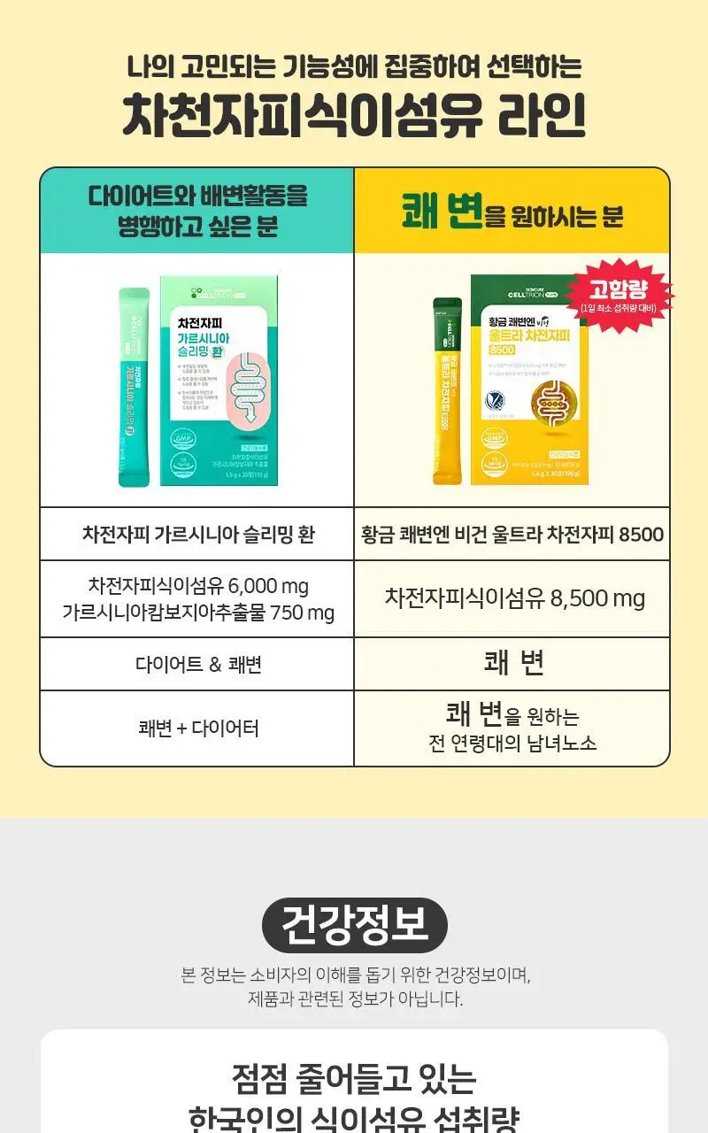셀트리온 이너랩 황금 쾌변엔 비건 울트라 차전자피 8500 30포 (15일분) 상세페이지 16