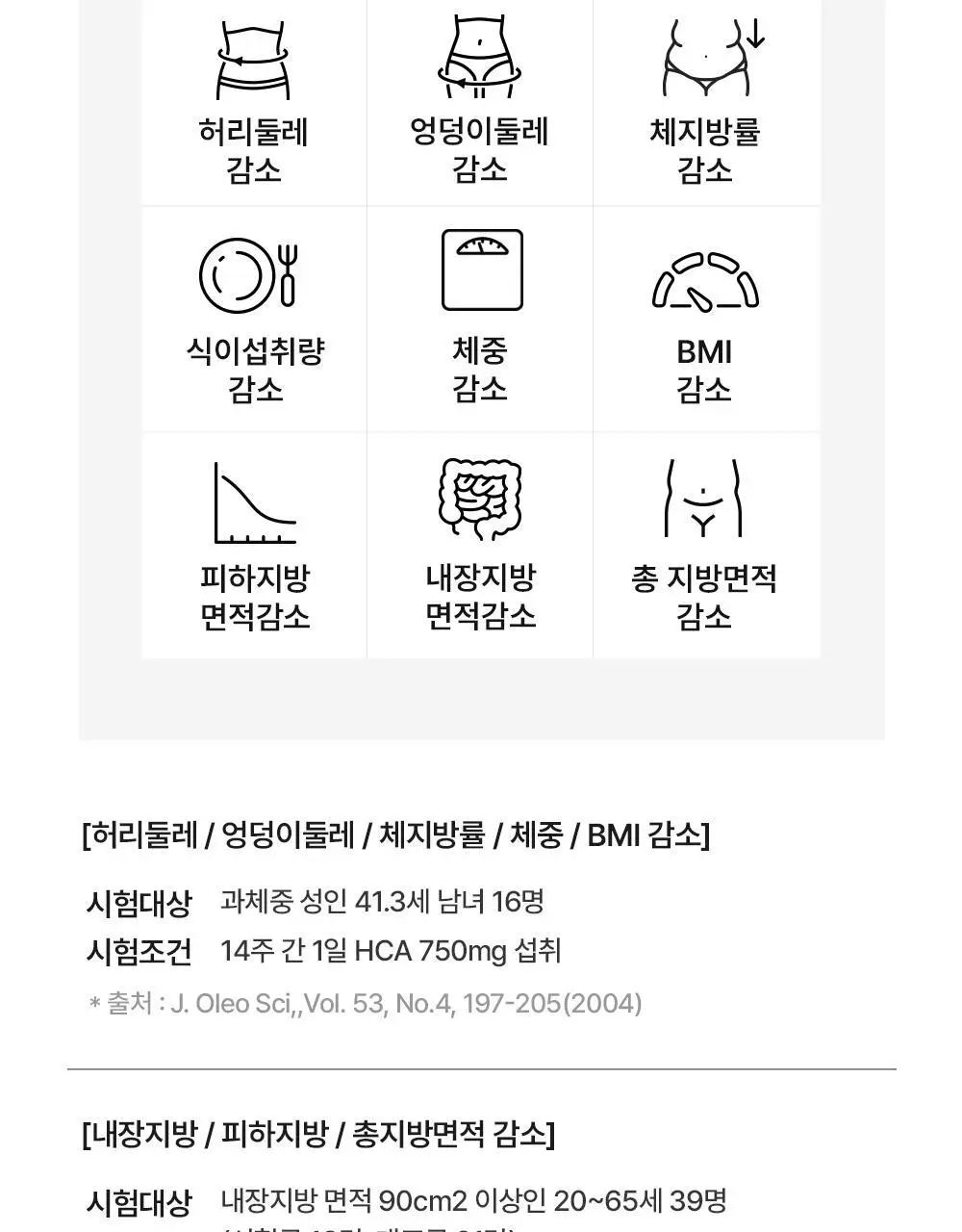 스키니랩 가르시니아 다이어트 14포 1박스(2주분) 상세페이지 7