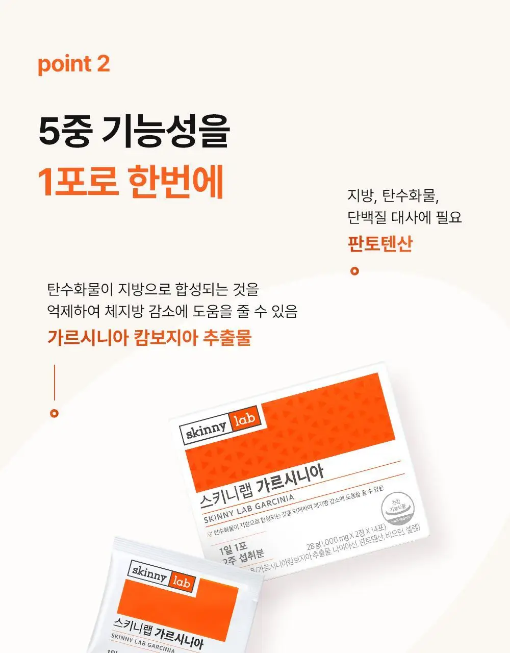 스키니랩 가르시니아 다이어트 14포 4박스 (8주분) 상세페이지 10