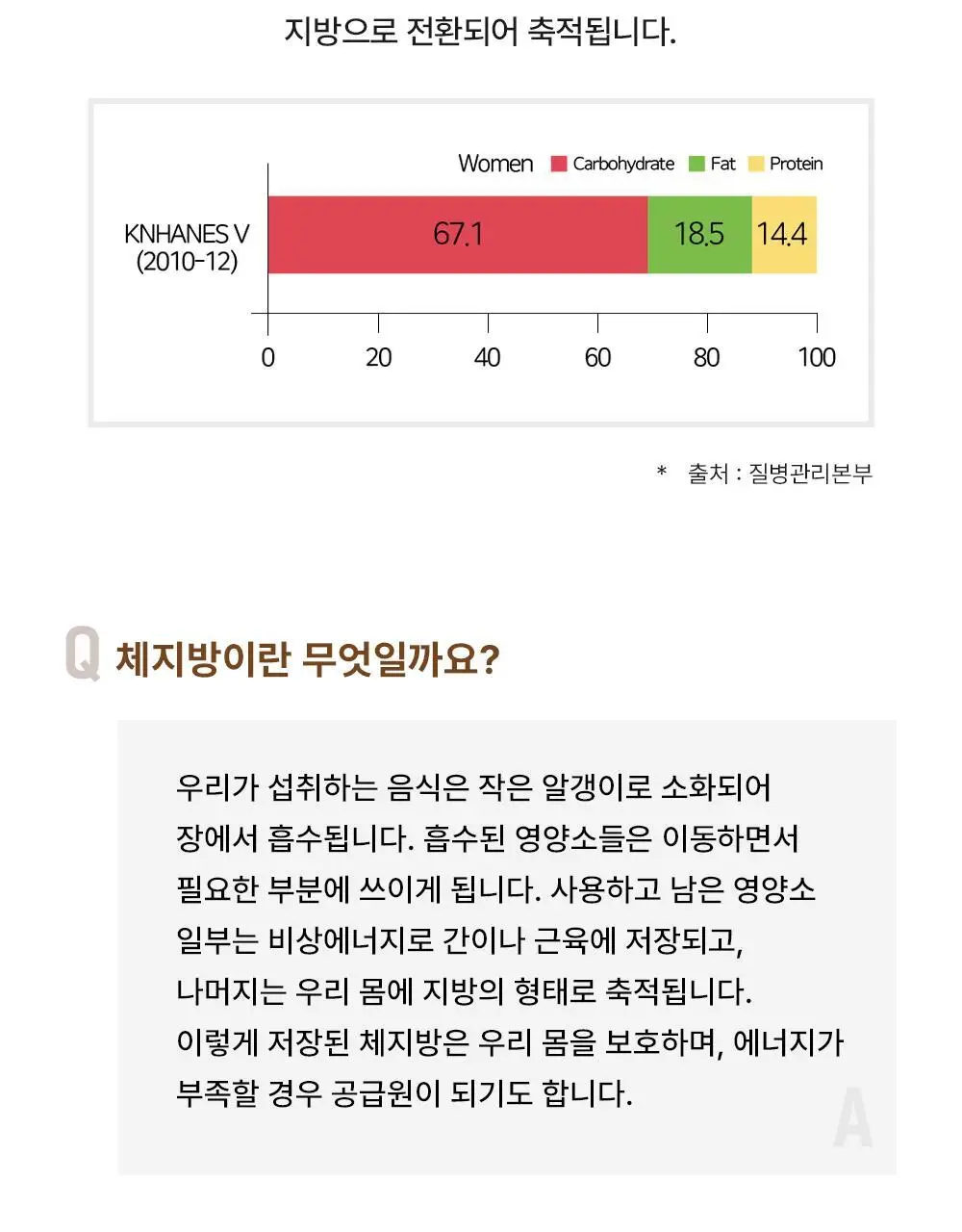 스키니랩 가르시니아 다이어트 14포 4박스 (8주분) 상세페이지 18