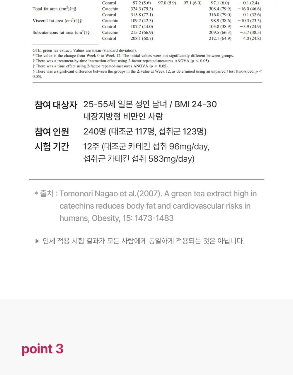 스키니랩 레드핏 나이트 다이어트 14포 1박스 (14일분) 상세페이지 19