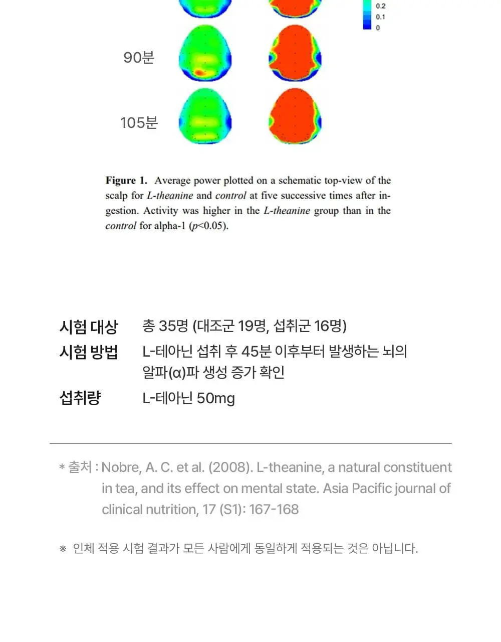 스키니랩 레드핏 나이트 다이어트 14포 1박스 (14일분) 상세페이지 22