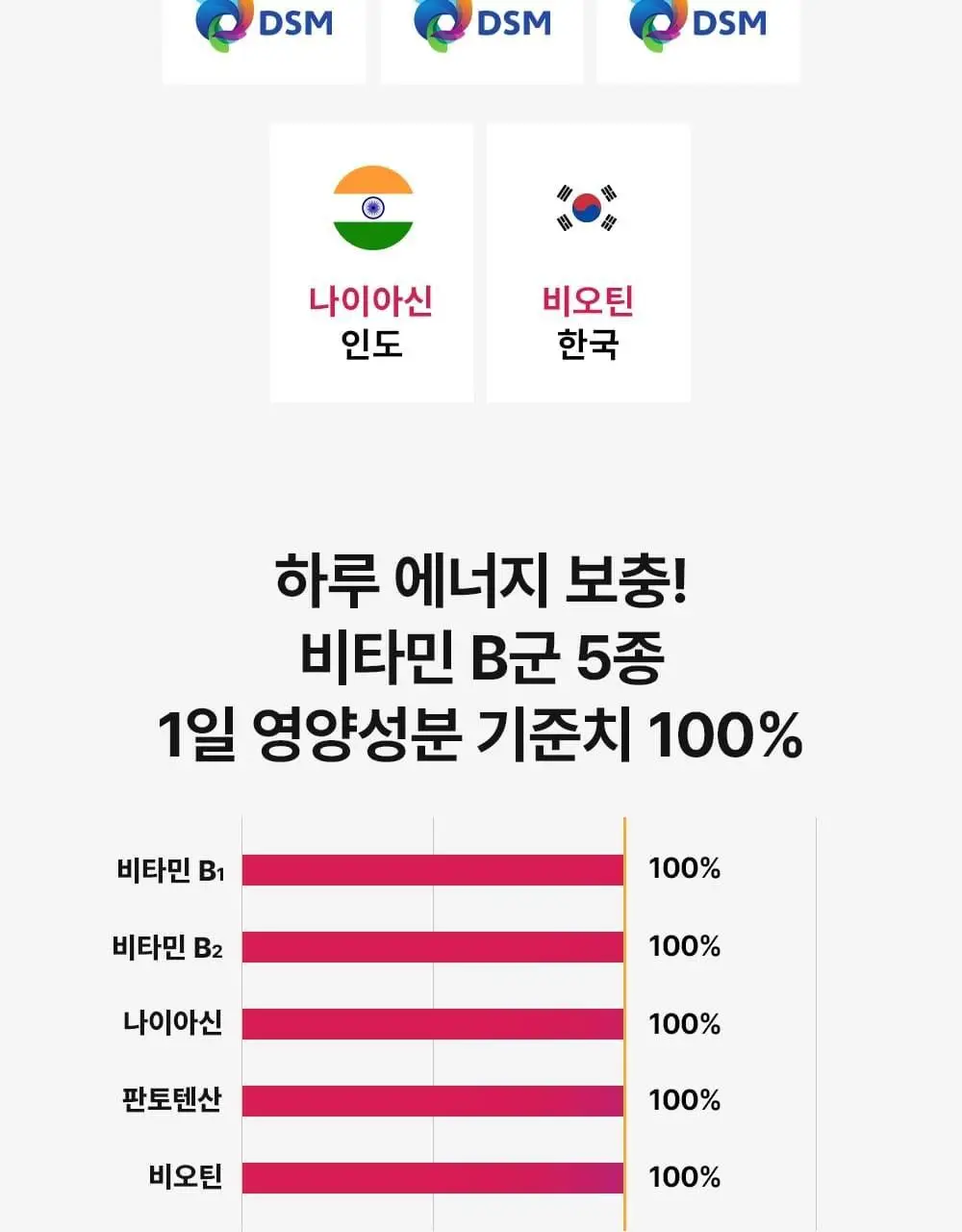 스키니랩 레드핏 나이트 다이어트 14포 1박스 (14일분) 상세페이지 25
