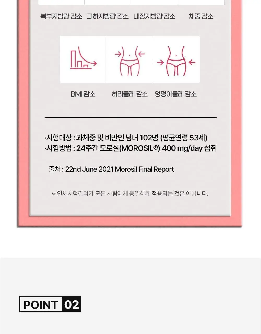 스키니랩 모로실 다이어트 C3G 테이스티 컷 14포 (14일분) 상세페이지 14