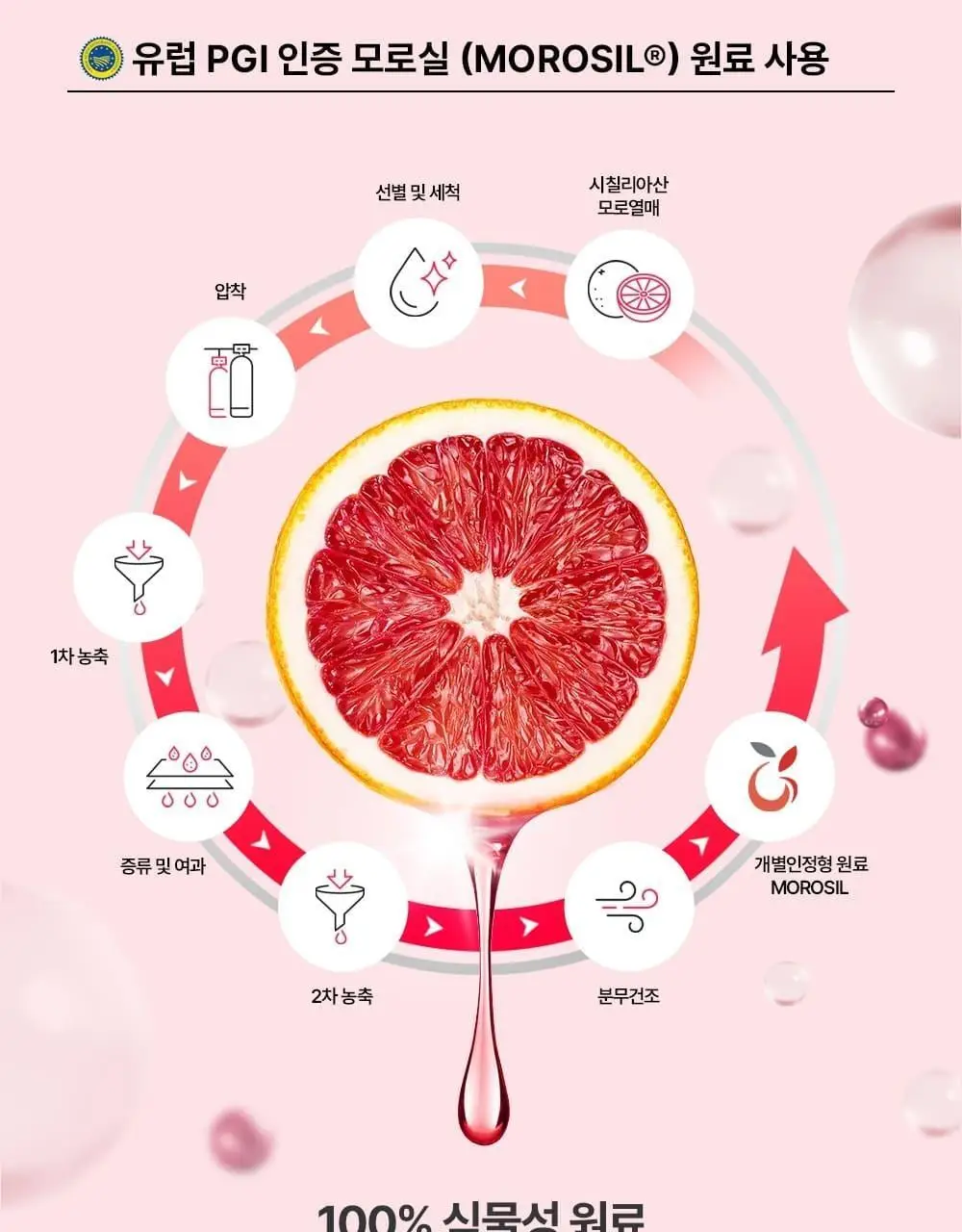 스키니랩 모로실 다이어트 C3G 테이스티 컷 14포 (14일분) 상세페이지 16