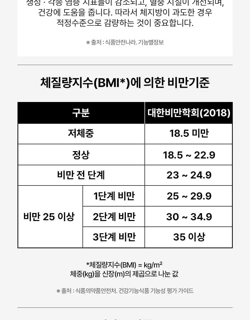 스키니랩 모로실 다이어트 C3G 테이스티 컷 14포 (14일분) 상세페이지 27