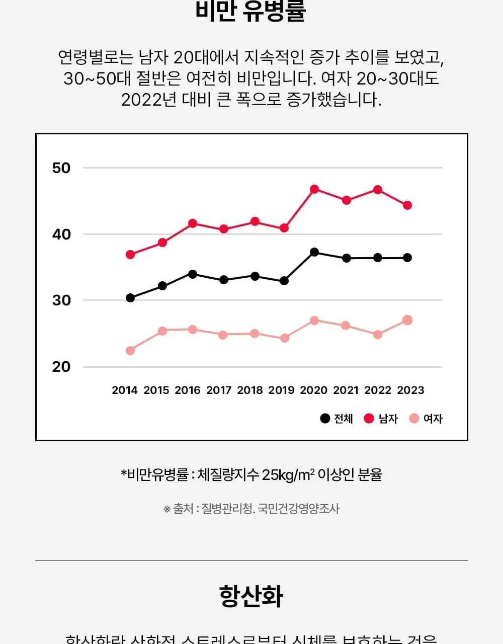 스키니랩 모로실 다이어트 C3G 테이스티 컷 14포 (14일분) 상세페이지 28